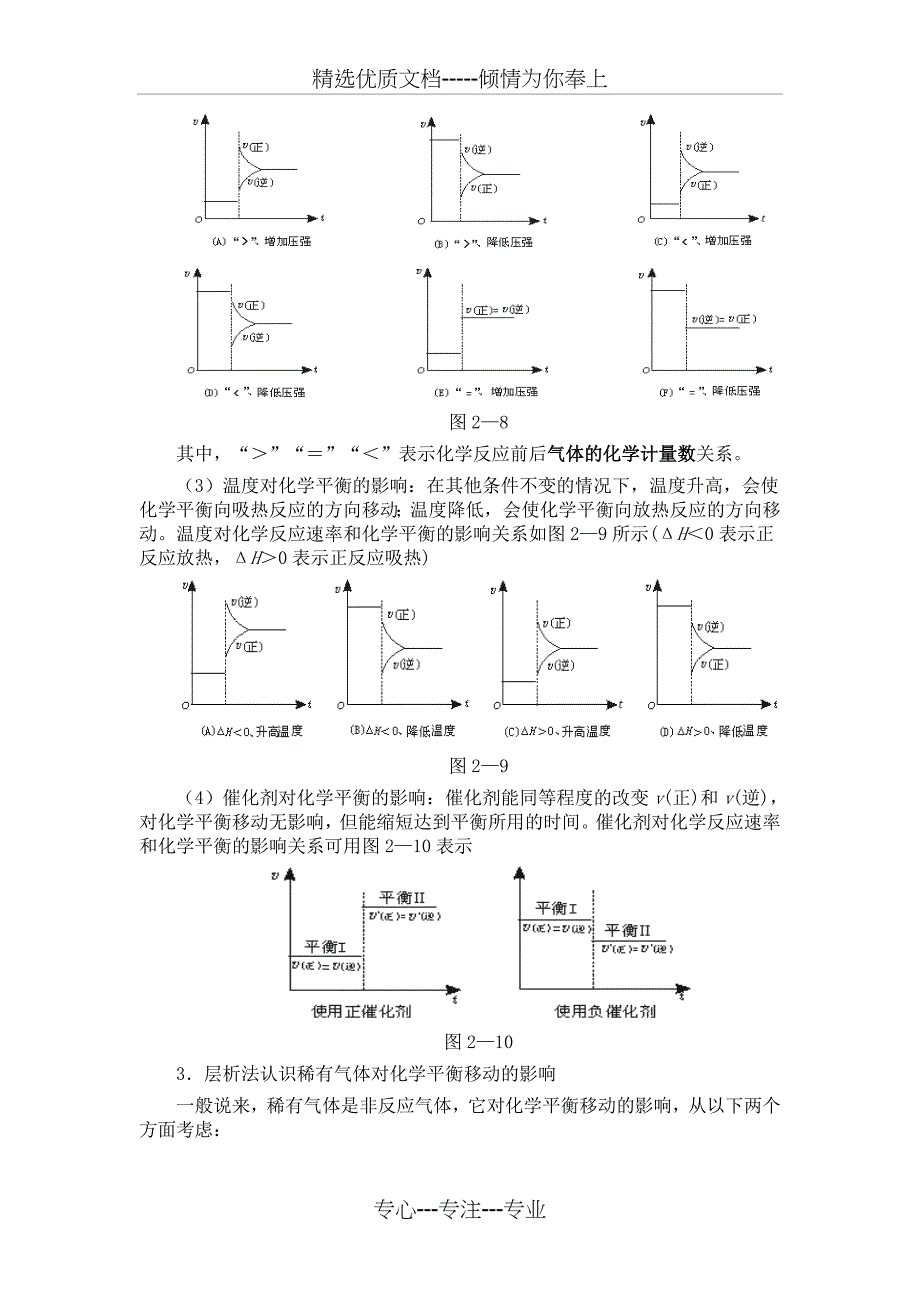 化学平衡移动图像_第2页