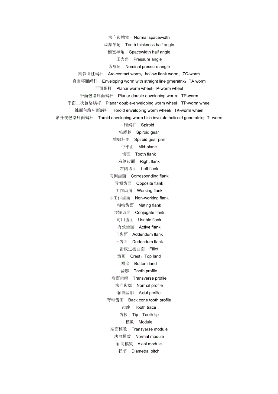 精品资料2022年收藏中英文齿轮基本术语_第3页
