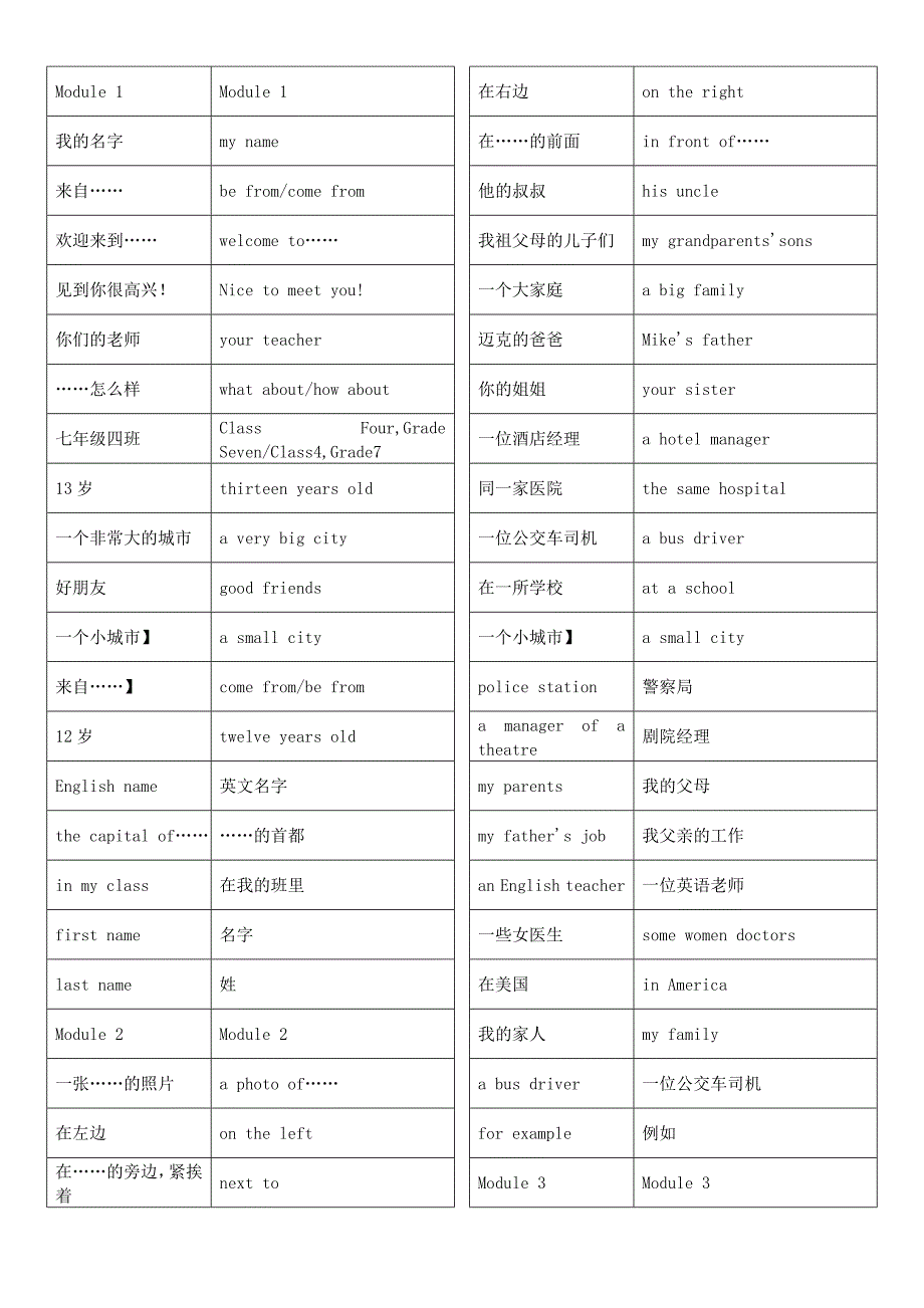 外研社全品作业本七年级上册英语短语听写+答案_第1页