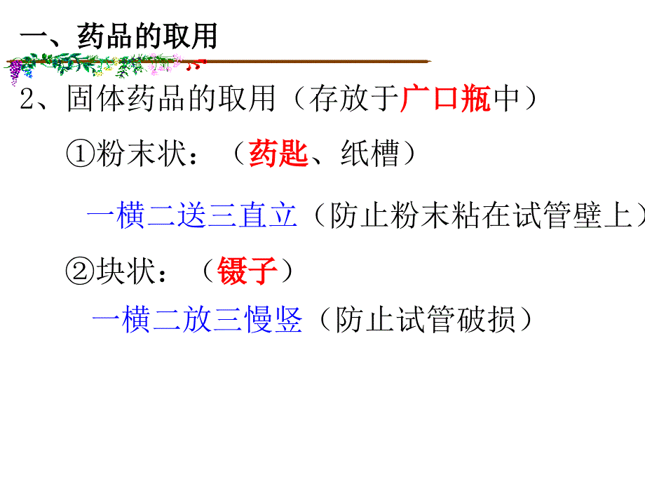 第一单元走进化学世界教学课件_第3页