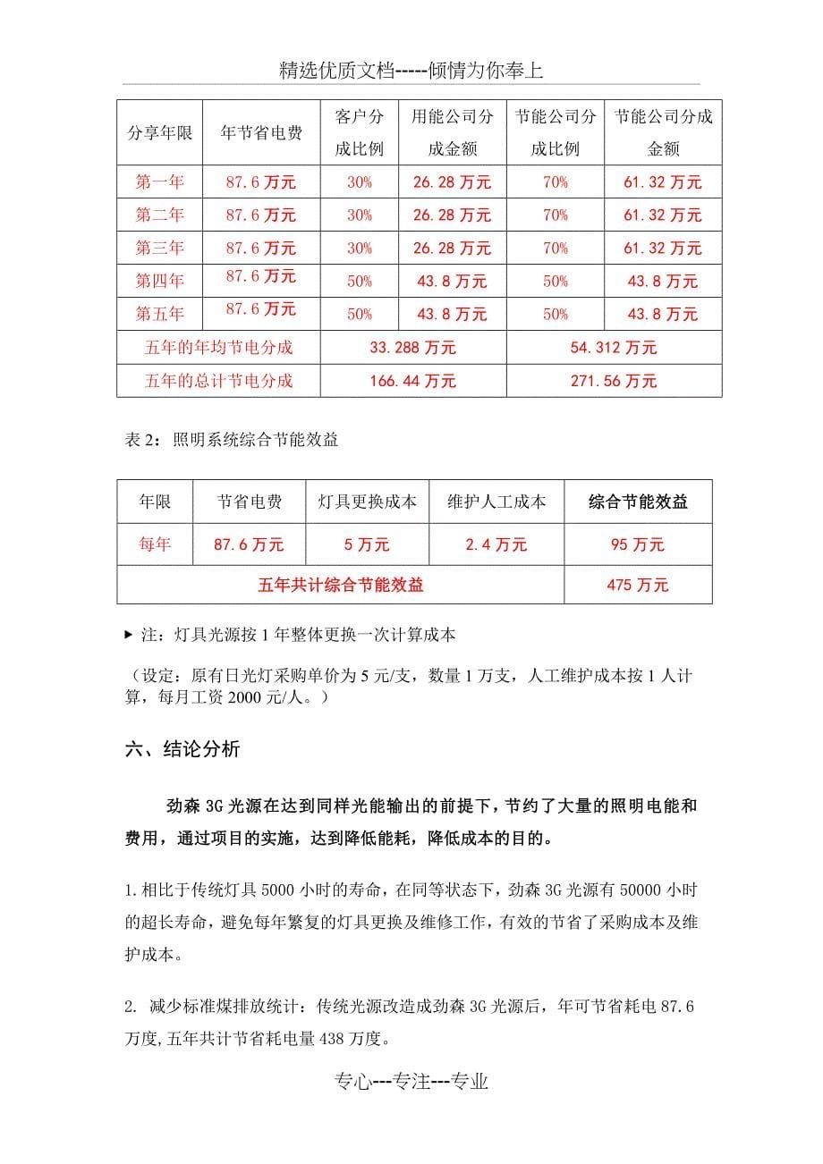 欧美龙集团照明改造节能方案_第5页