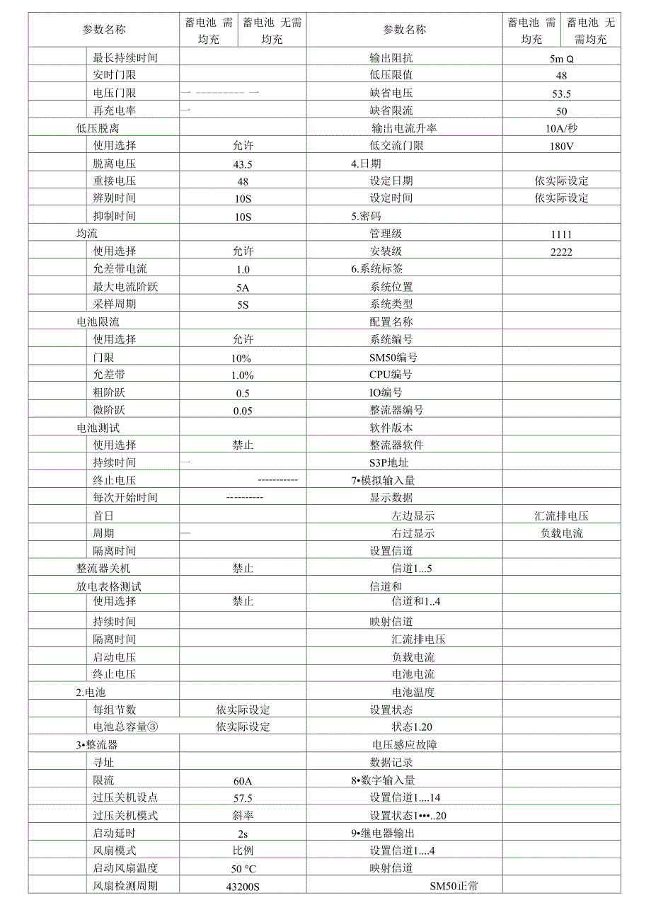 中恒IPS8000系列开关电源参数设定_第2页