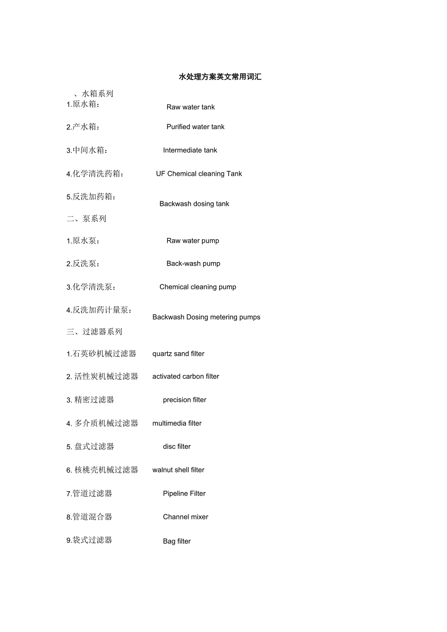 水处理方案常用英文词汇_第1页