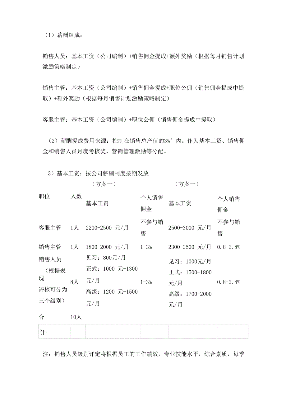 销售提成方案_第2页