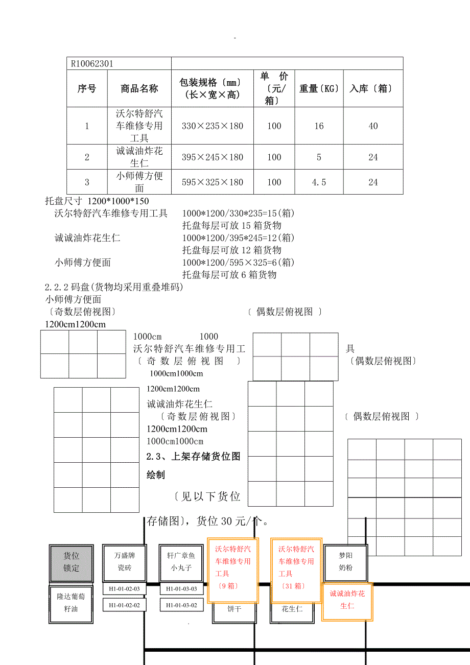 现代物流储存与配送作业优化方案设计_第4页