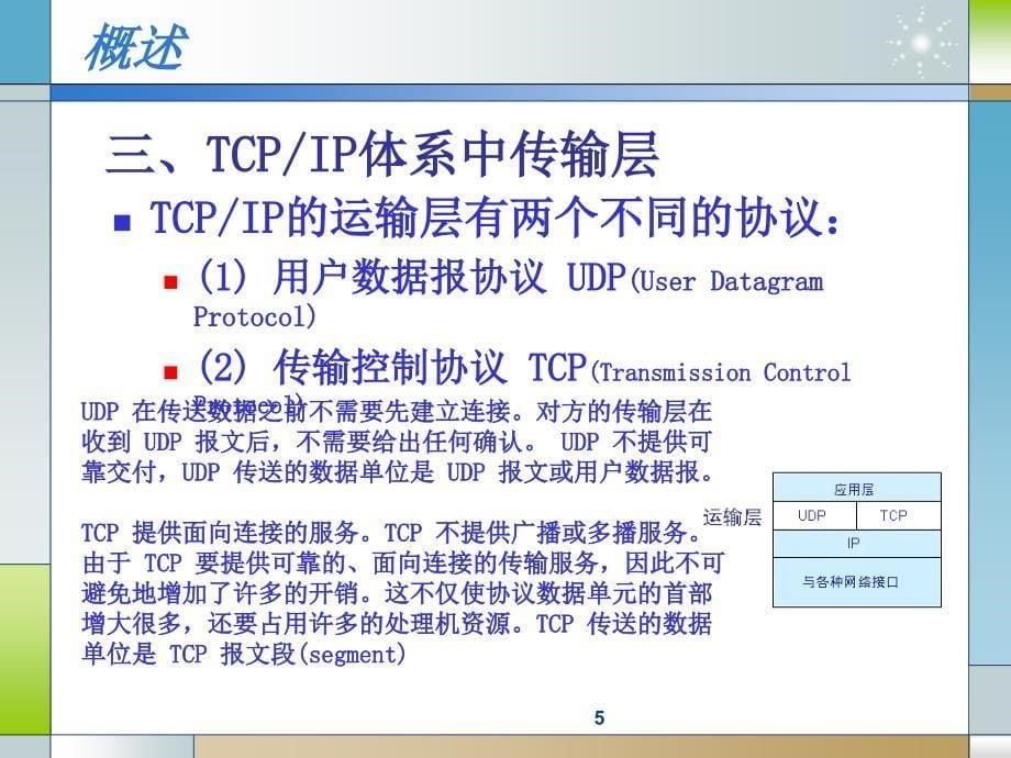 网络安全编程传输层协议_第5页