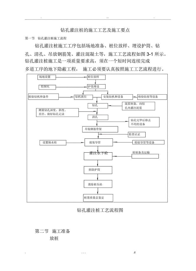 钻孔灌注桩的施工工艺及施工要点