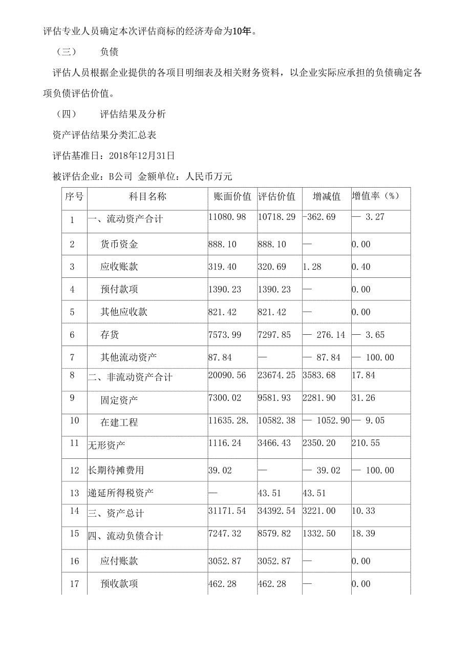 资产评估实务_第5页