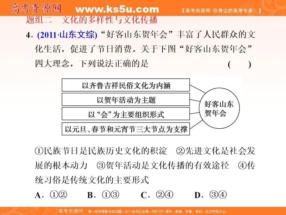 步步高政治大二轮专题复习课件专题八文化的作用与发展_第5页