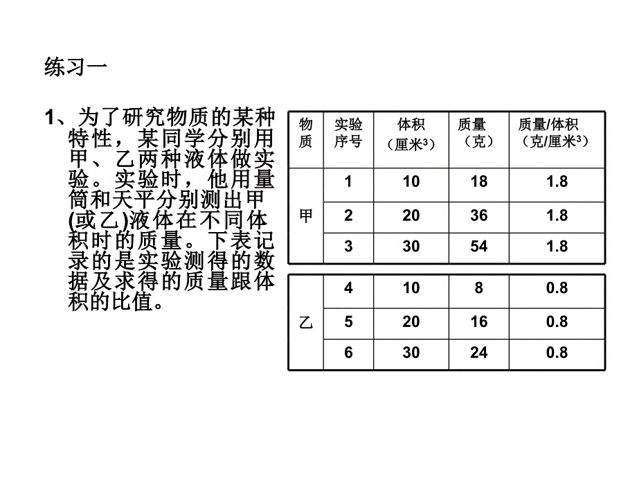 专题复习：物理概念规律形成分析_第2页