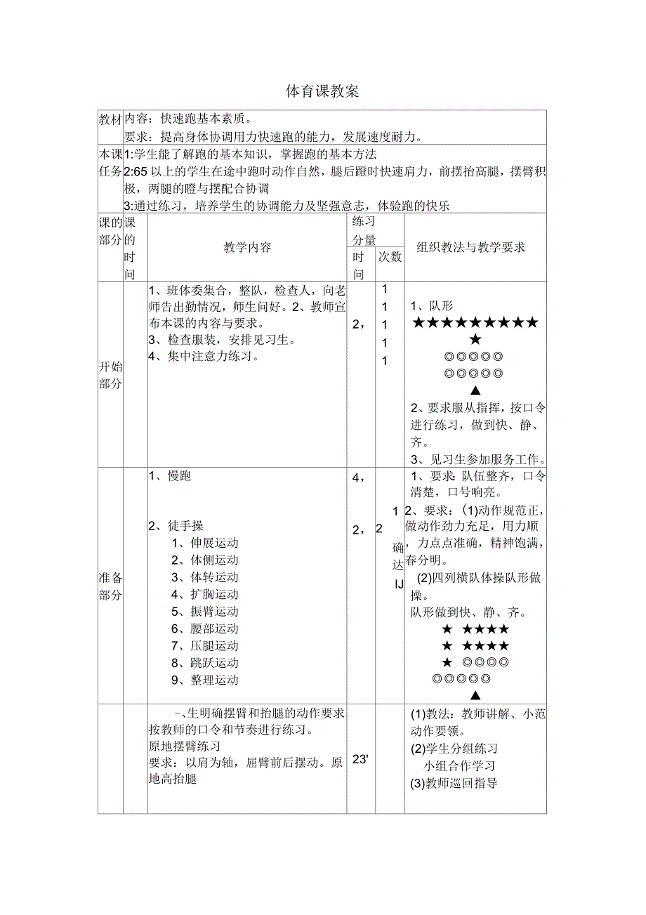 初中体育课全套教案_第3页