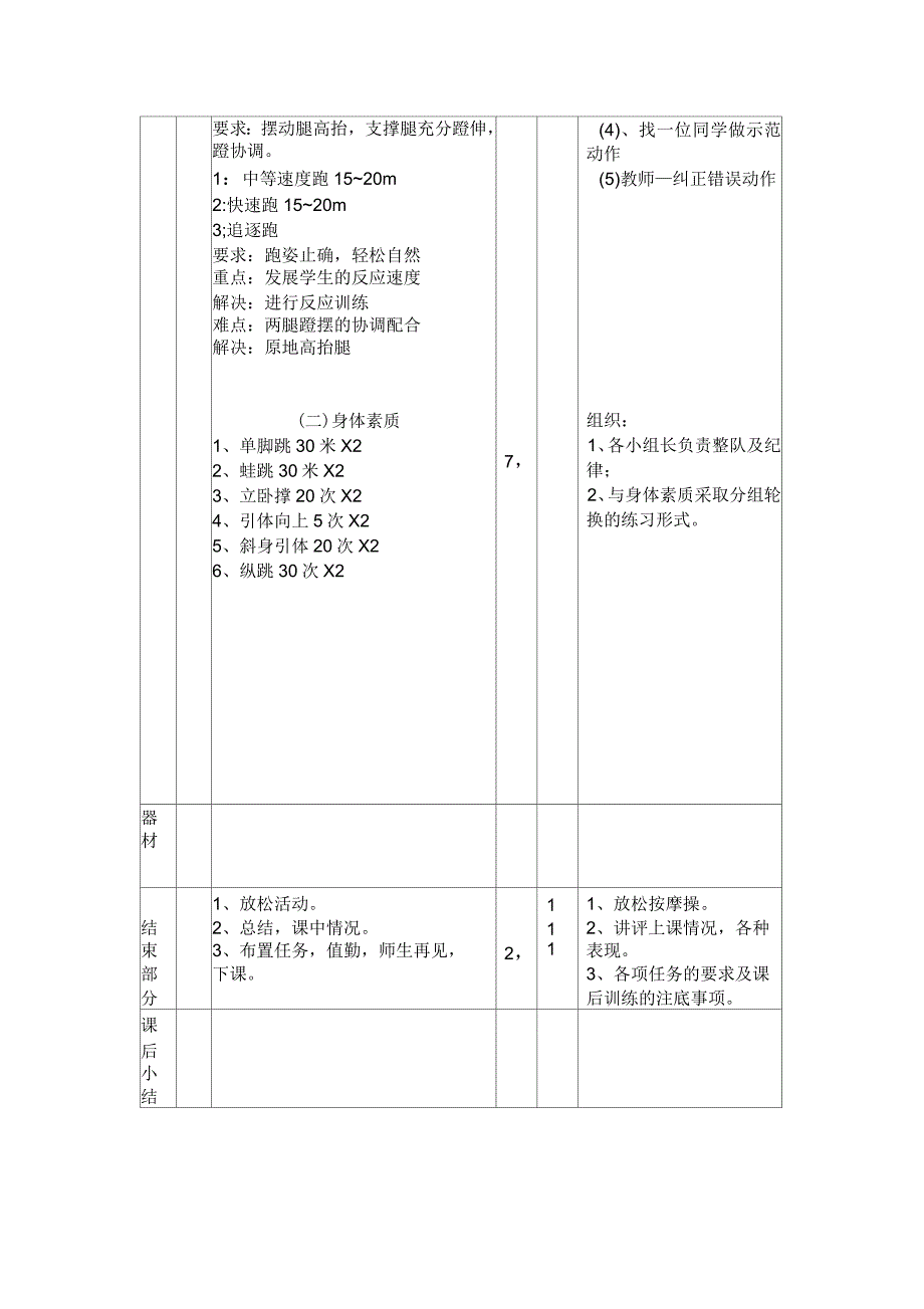 初中体育课全套教案_第4页