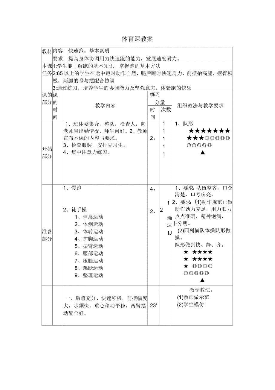 初中体育课全套教案_第5页