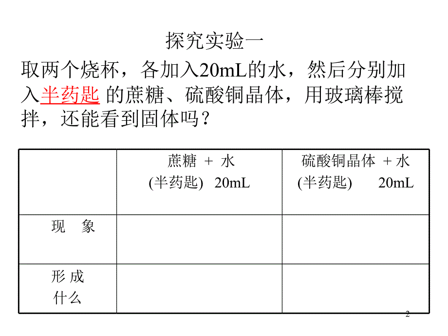 九年级化学溶液的形成12_第2页