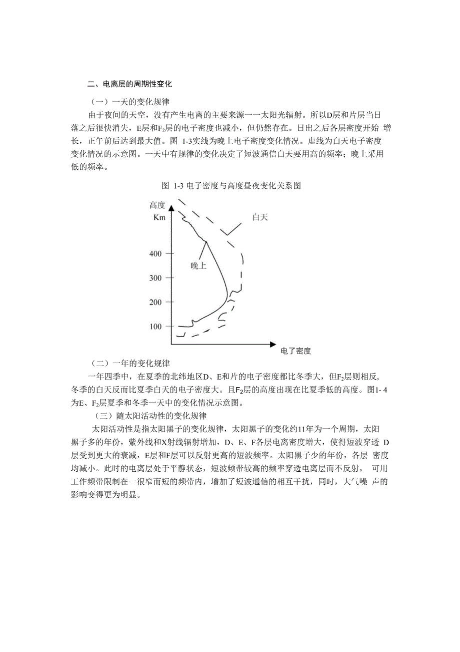 无线技术基础_第4页