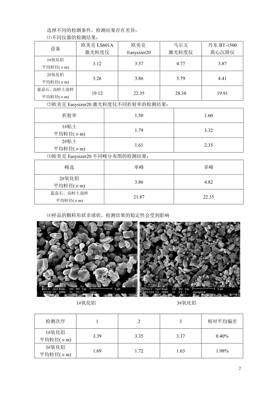 浅析颗粒度检测.doc_第2页