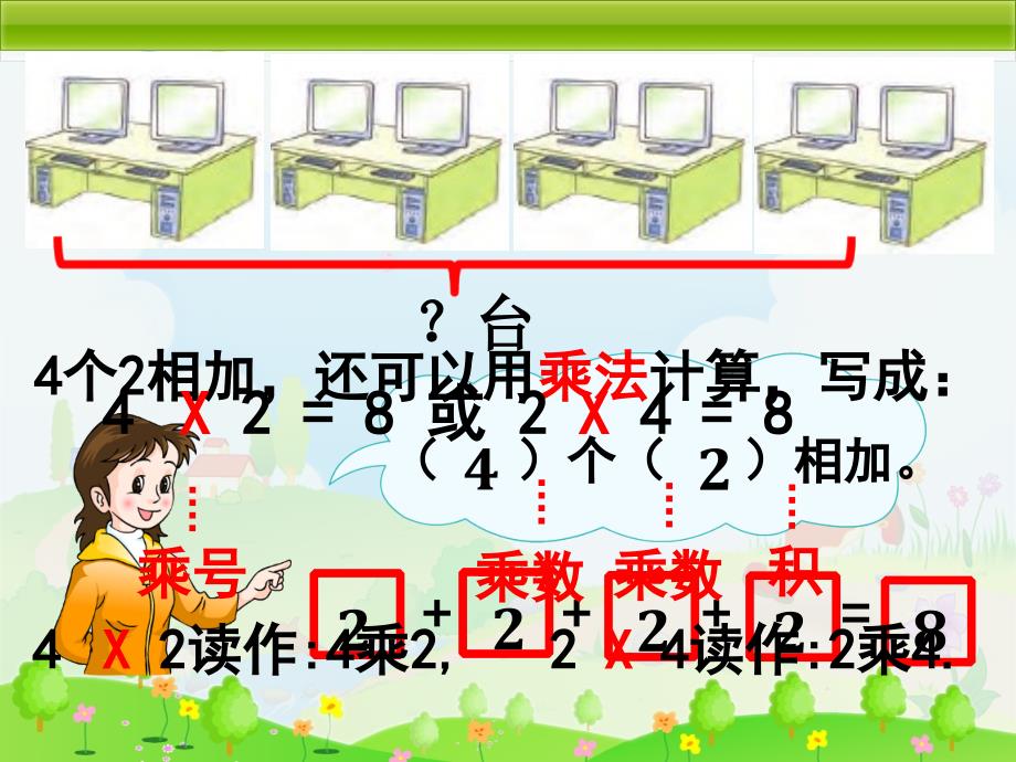 苏教版二年级上册数学表内乘法(一)课件_第4页