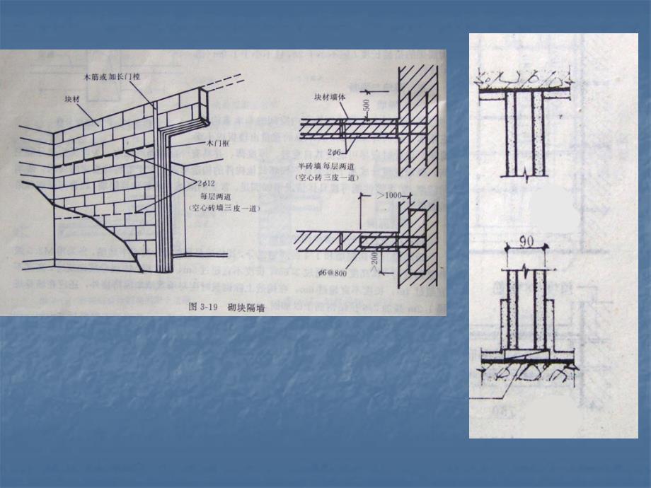 建筑概论八讲_第3页