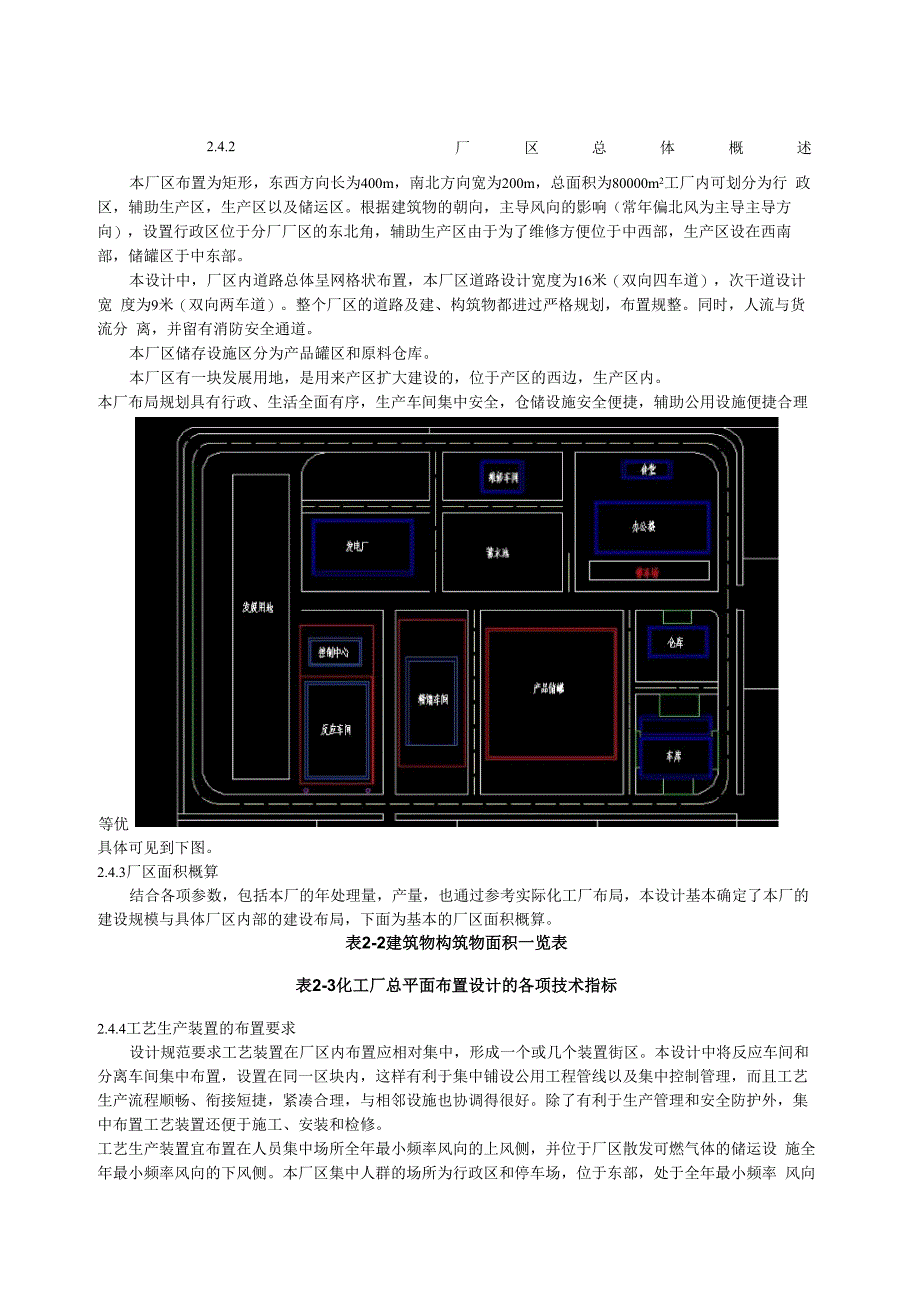 化工设计厂区布置_第1页