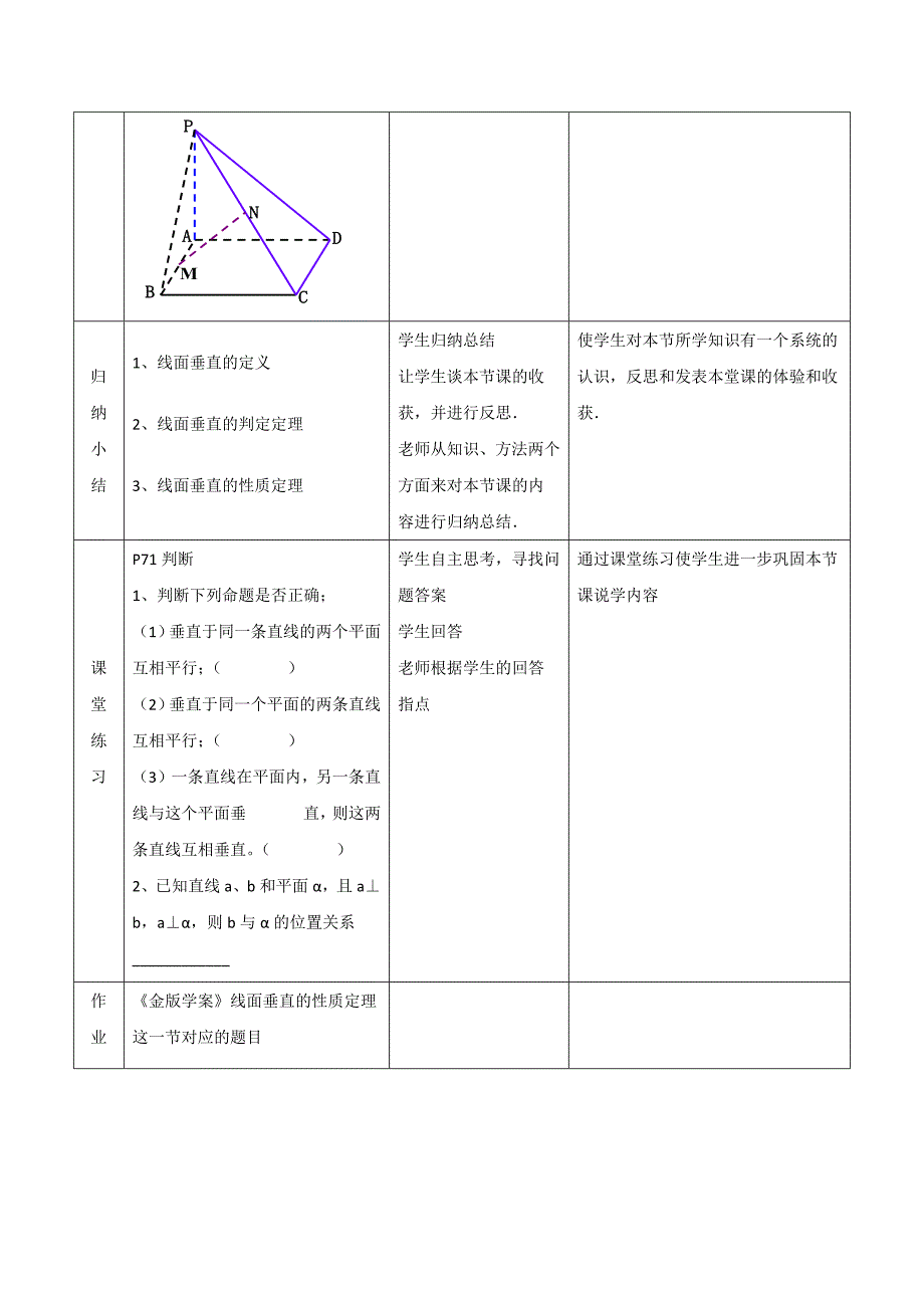 《线面垂直的性质定理》教学设计.docx_第3页