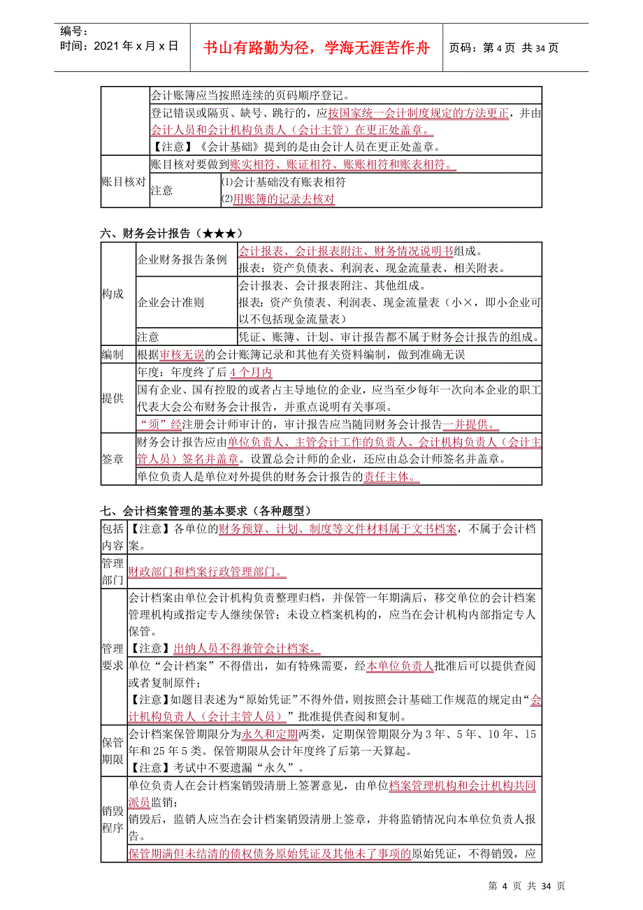 X年财经法规与会计职业道德_第4页