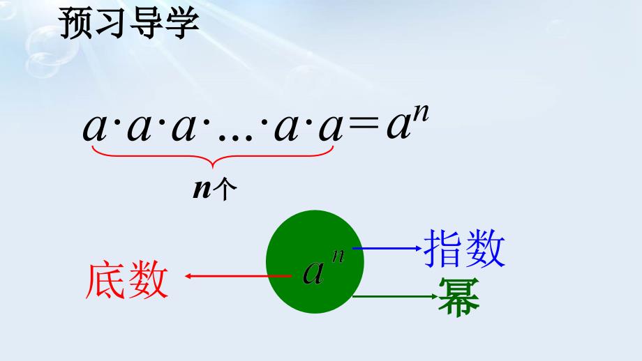 人教部初一七年级数学上册-有理数的乘方-名师教学PPT课件-(6)_第2页