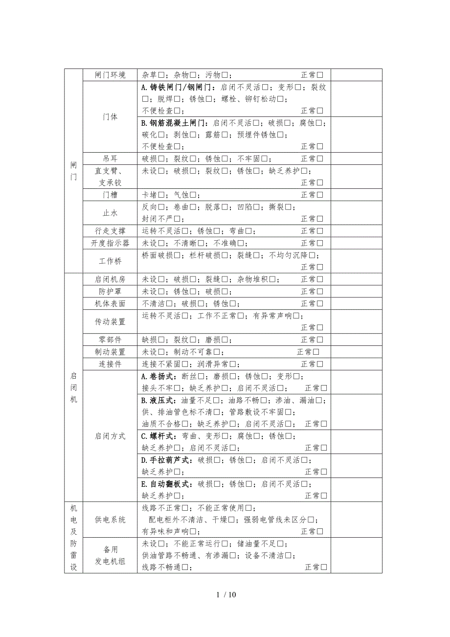 水闸检查常用表格汇总_第2页