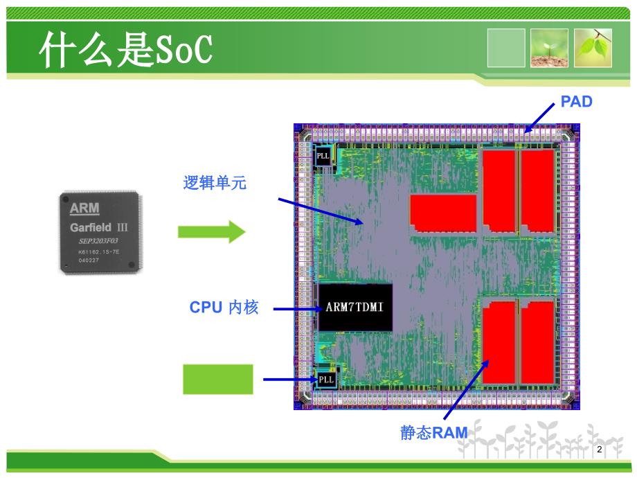 存储单元学时课件_第2页