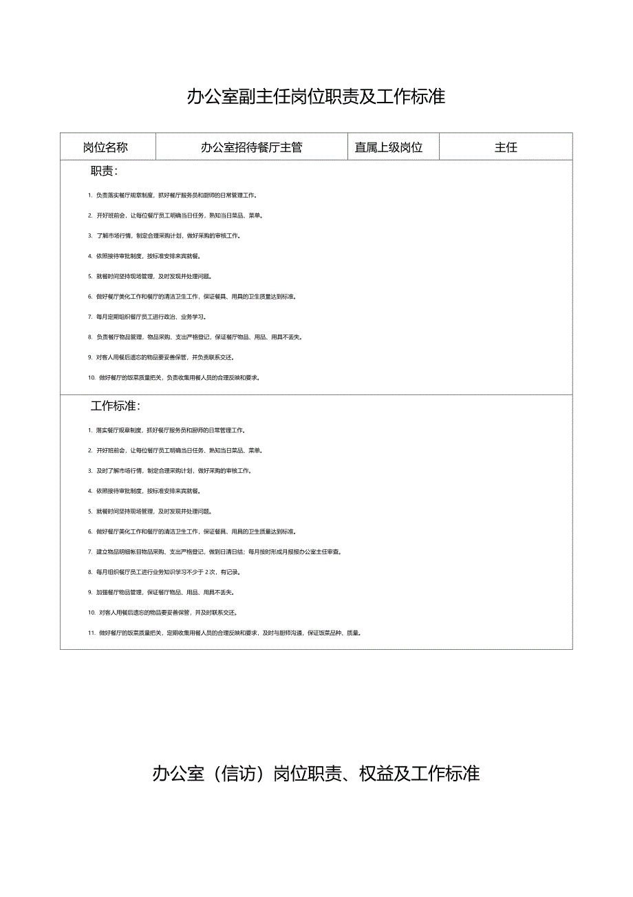 办公室主任岗位职责及工作标准_第3页