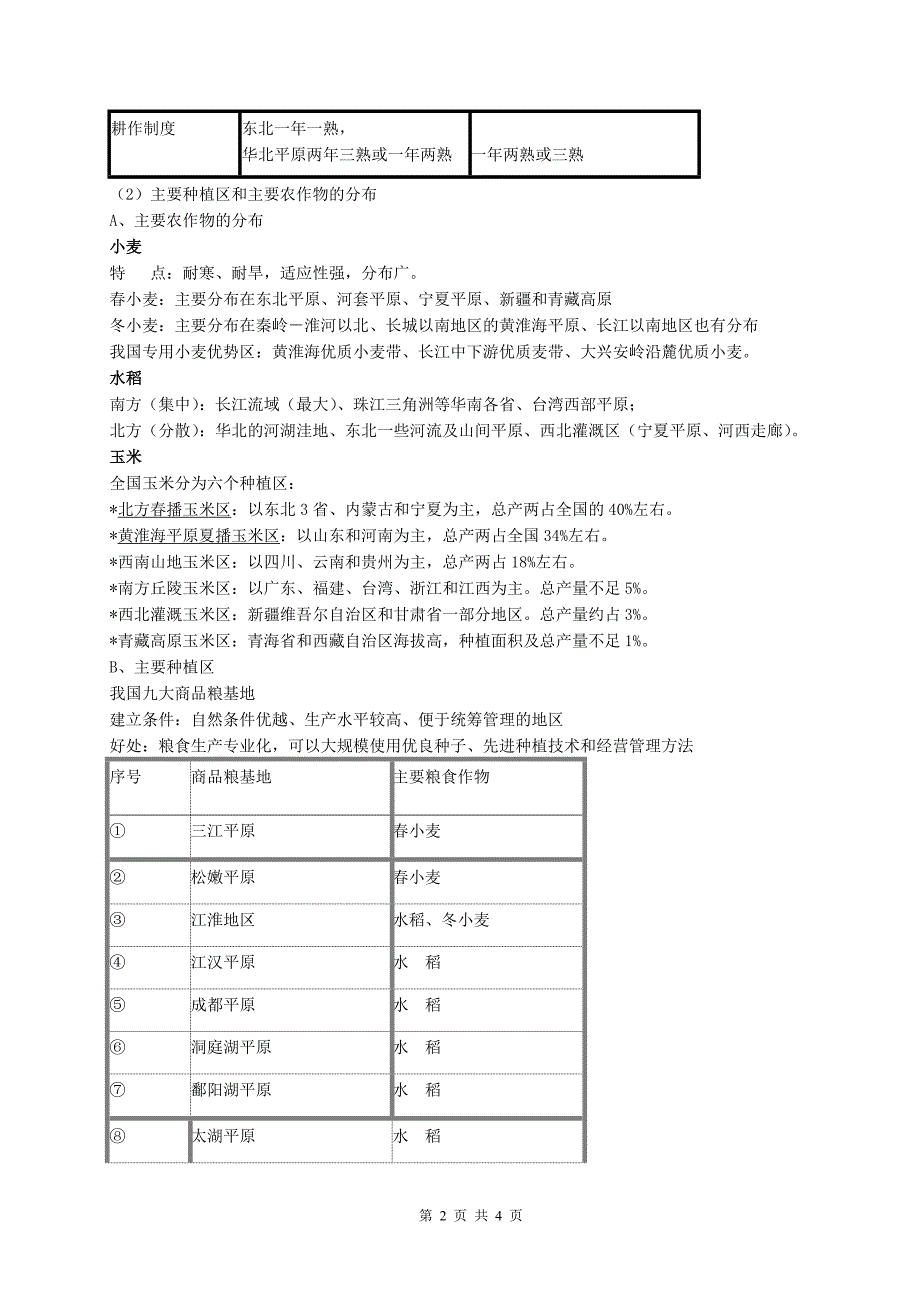 中国的农业1 (2)_第2页