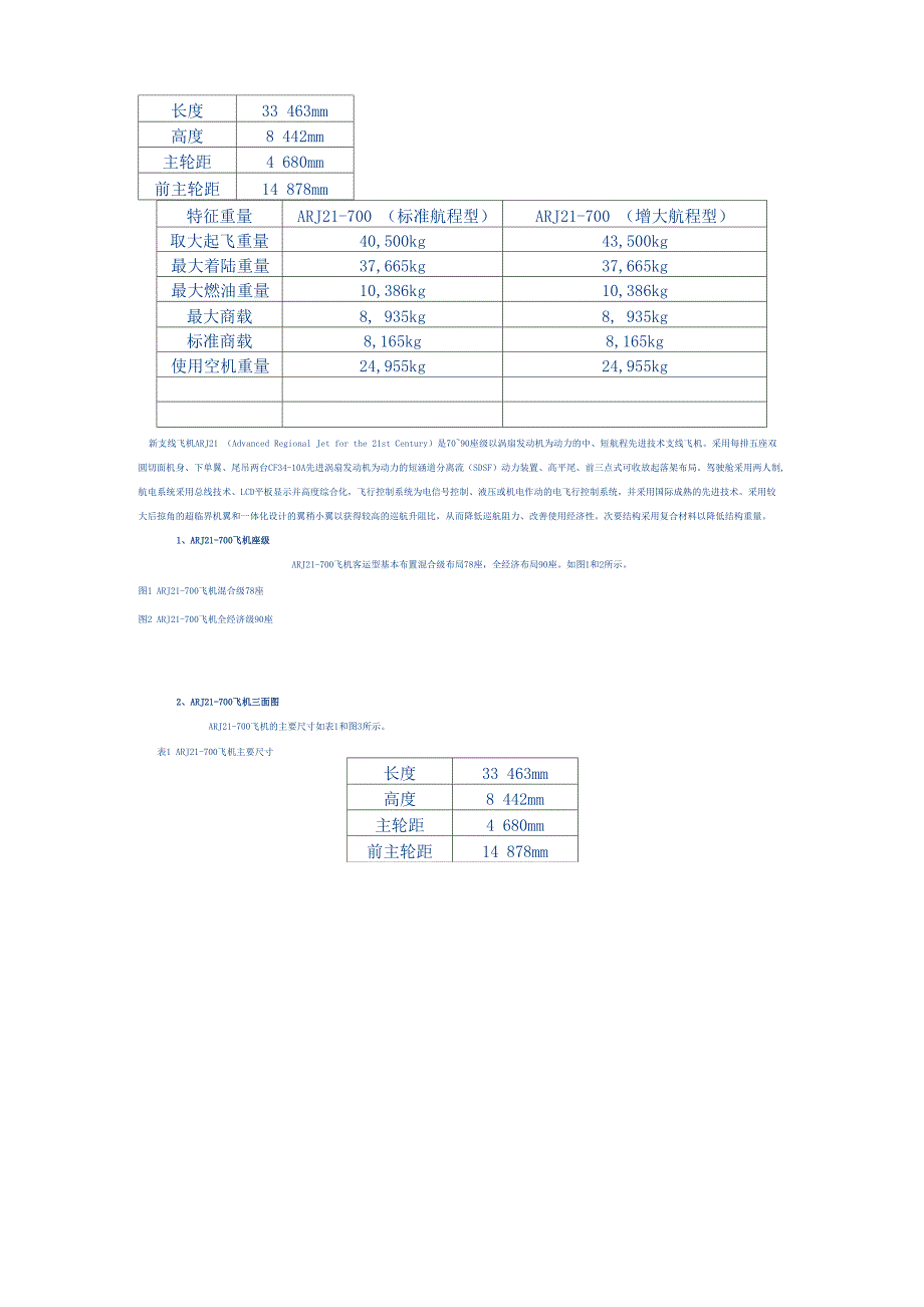 大飞机C919总体结构参数_第2页