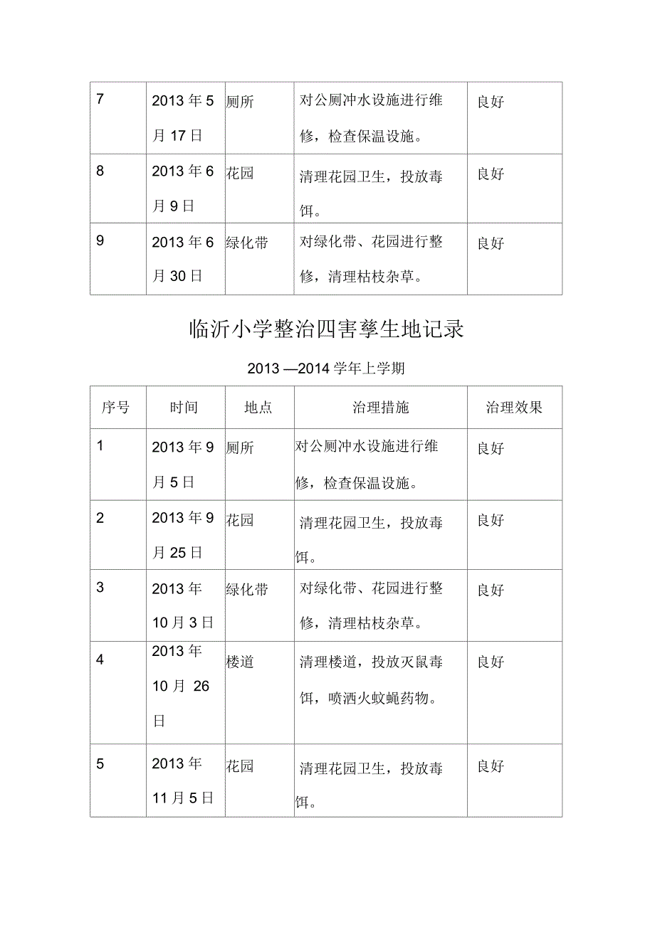 临沂小学整治四害孳生地记录_第3页