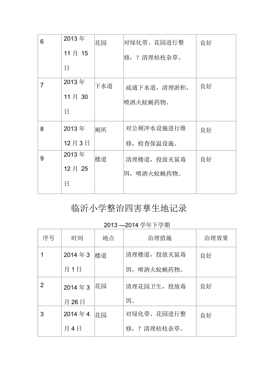 临沂小学整治四害孳生地记录_第4页