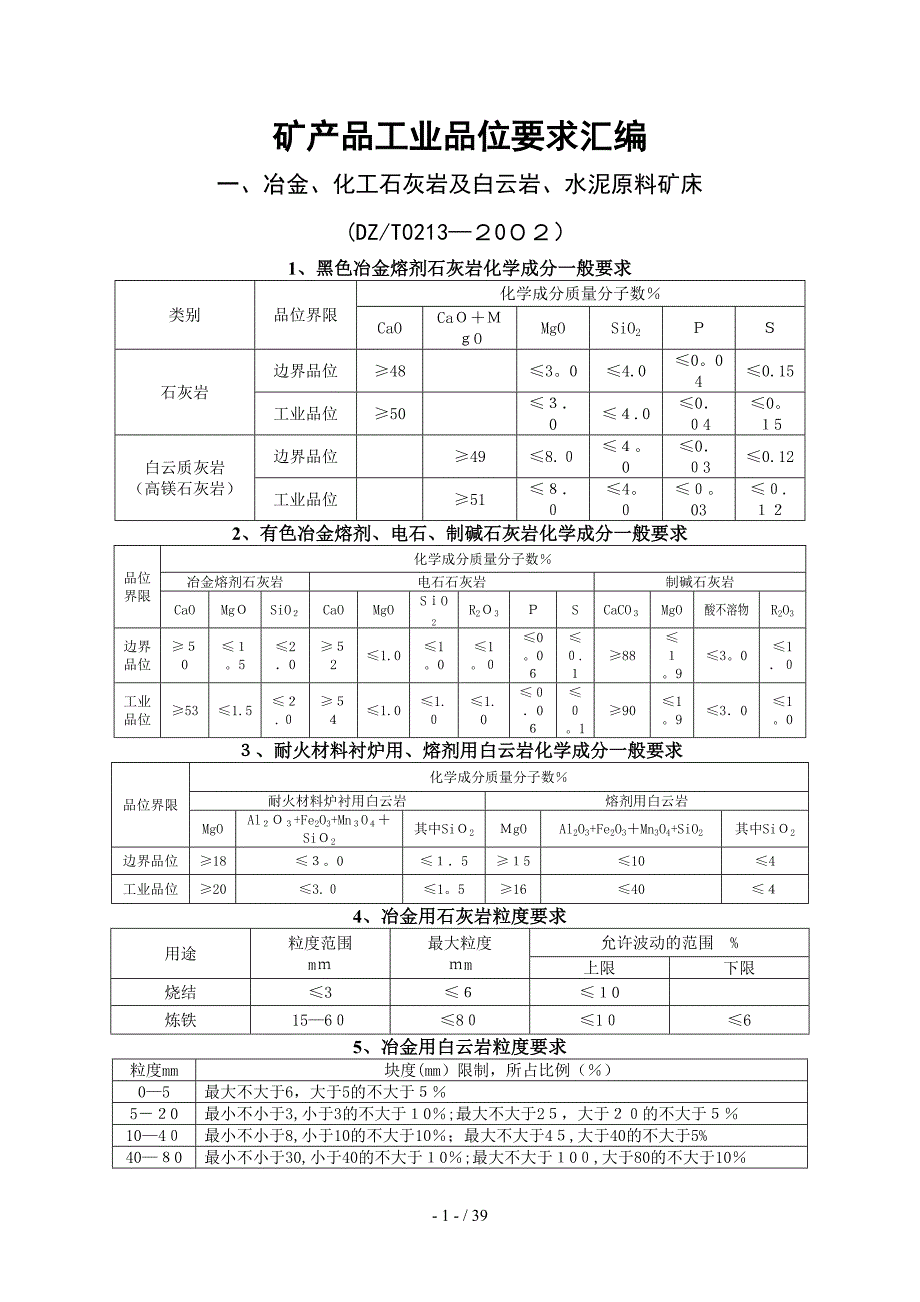 矿产品工业位要求_第1页