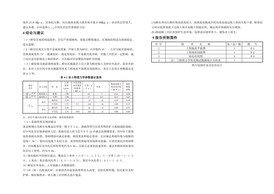 K 响水桥文字成果二_第4页