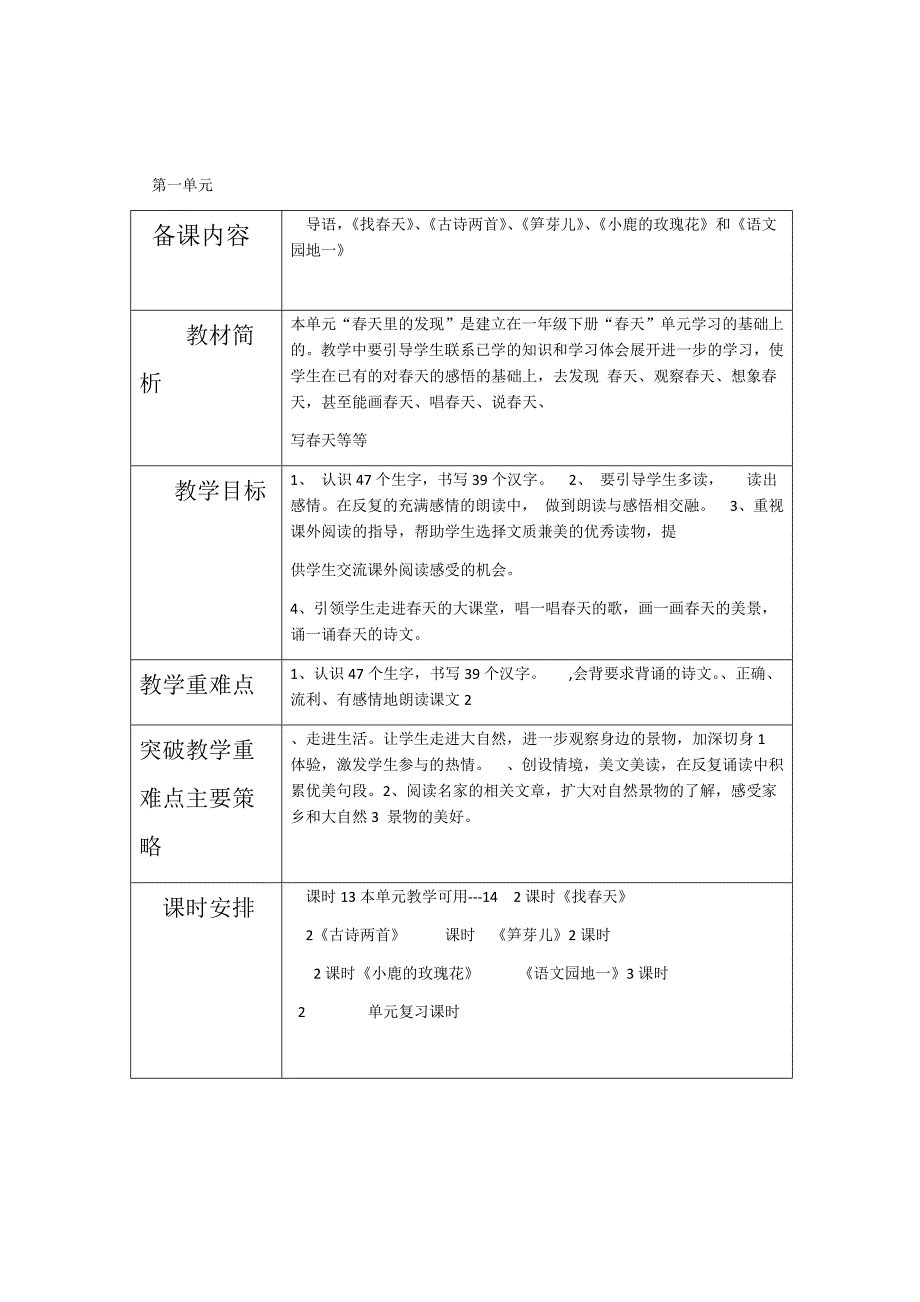 完整人教版二年级下册语文单元备课_第1页