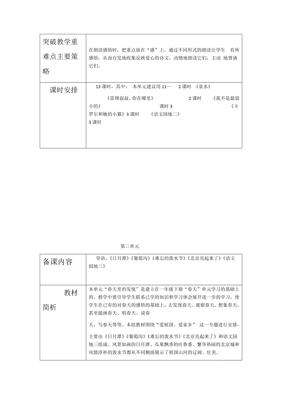 完整人教版二年级下册语文单元备课_第3页