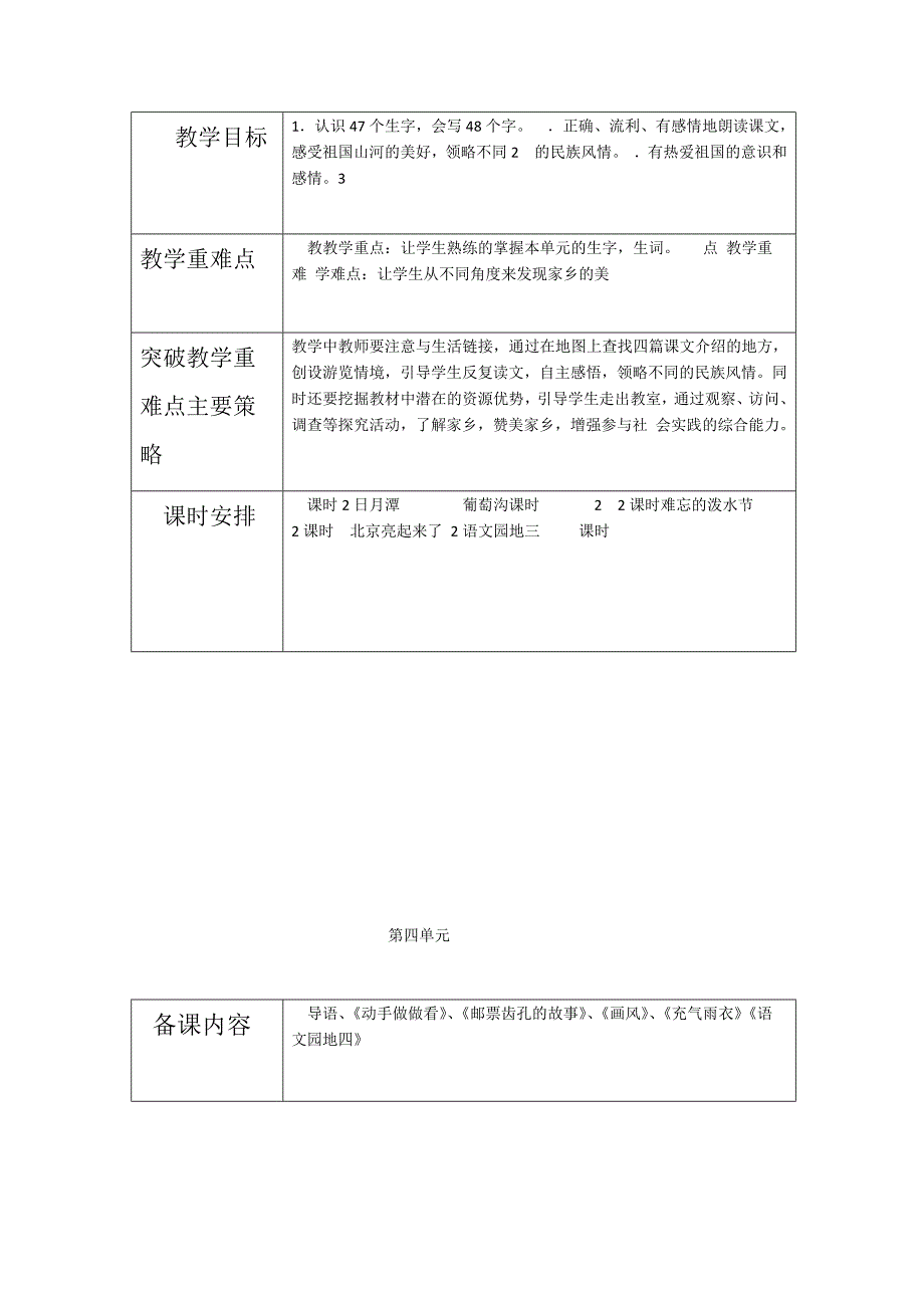 完整人教版二年级下册语文单元备课_第4页