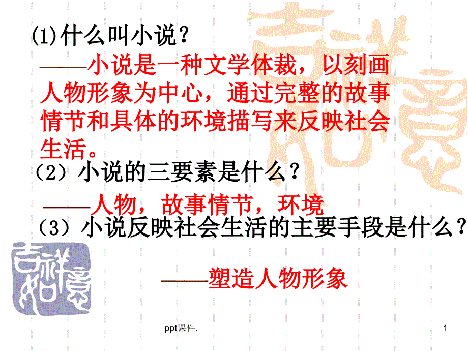 孔乙己优秀ppt课件_第1页