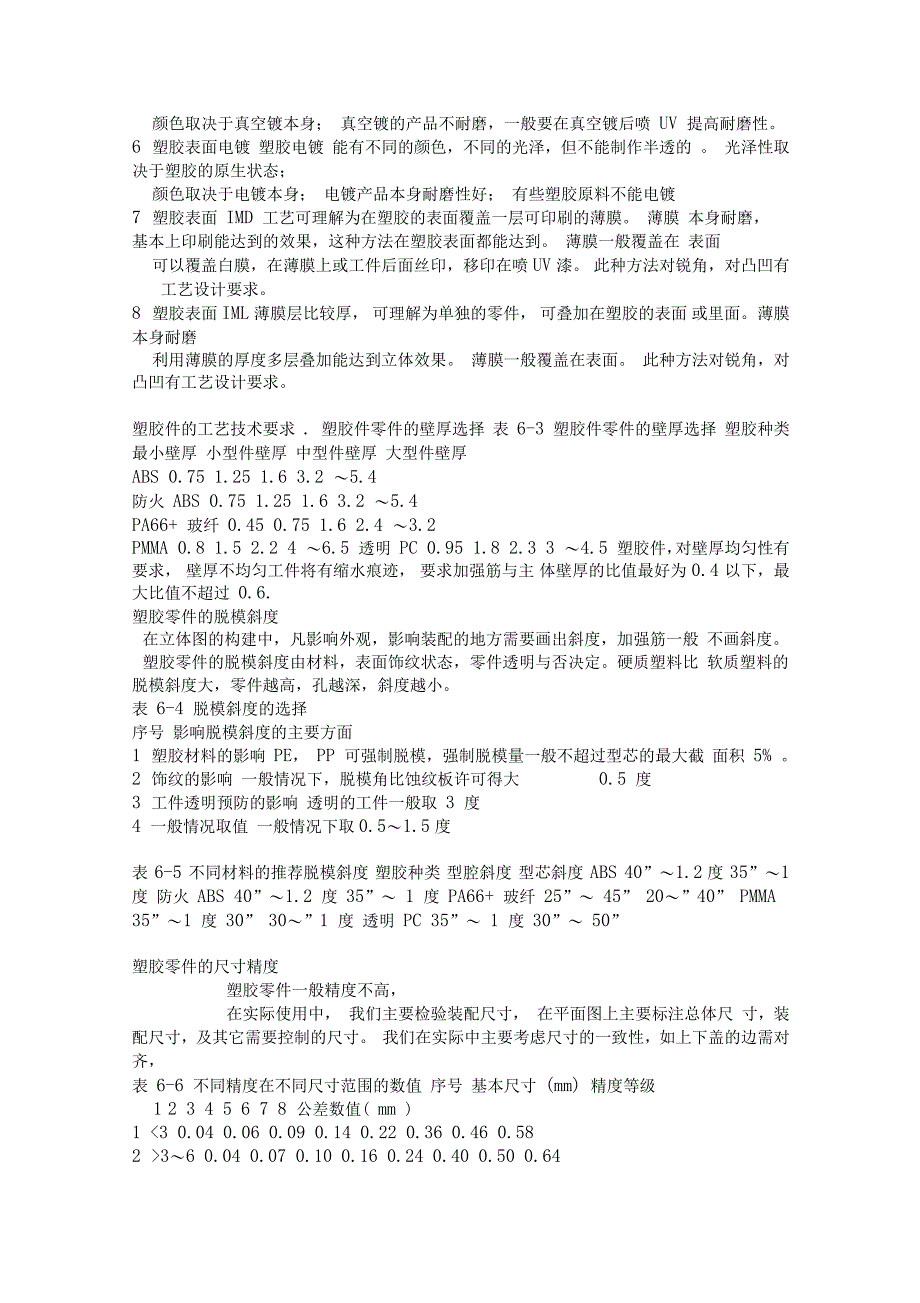 注塑制品与注塑模具设计资料_第2页