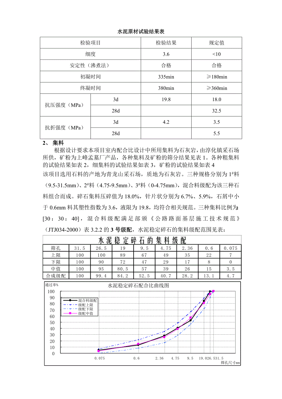 水稳基层配合比设计_第3页