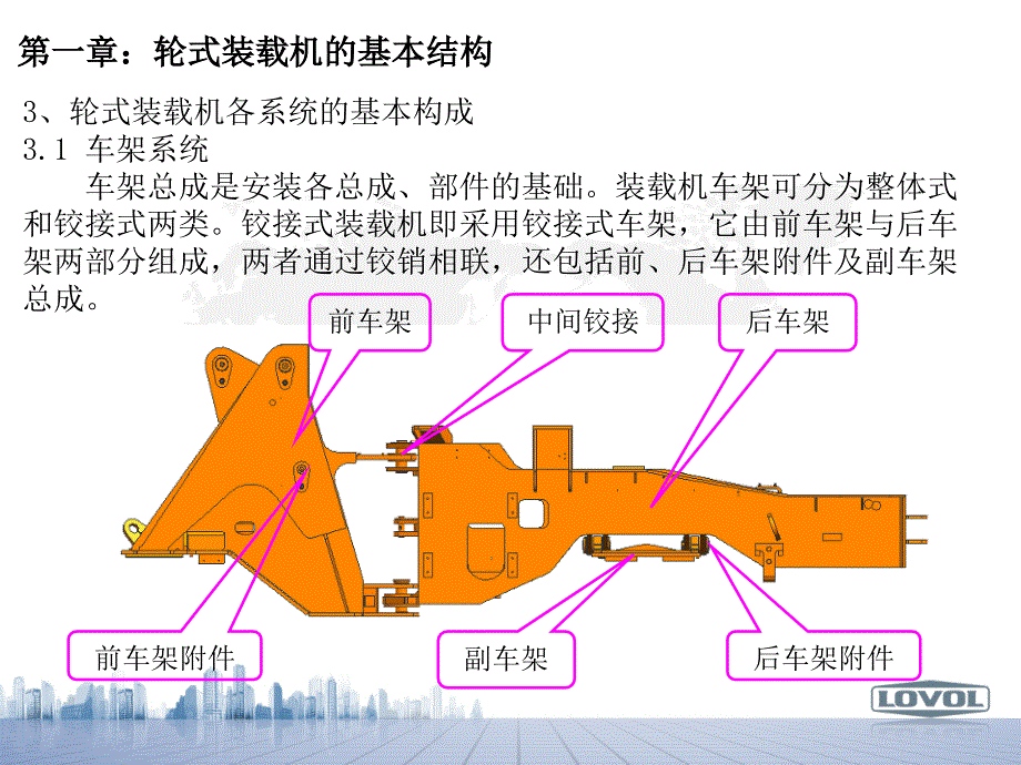 装载机基础知识课件_第4页