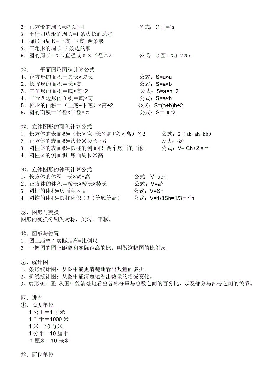 小升初数学公式(全部)_第4页