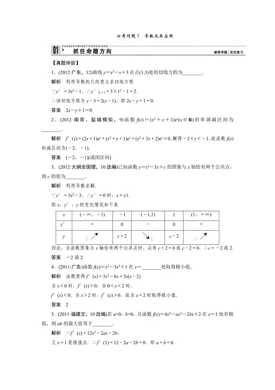 《必考问题6导数及其应用》.doc_第1页