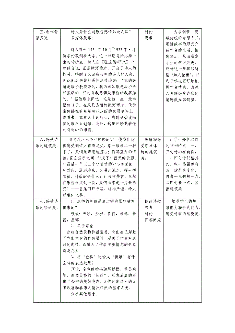 《再别康桥》教学评点_第2页