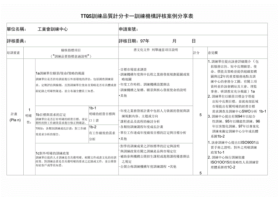 TTQS训练品质计分卡训练机构评核案例分享_第2页