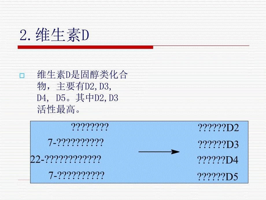 生物化学(王金福)维生素和辅酶_第5页