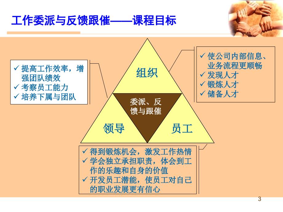 工作跟进与反馈-工作跟催（模板参考）_第3页