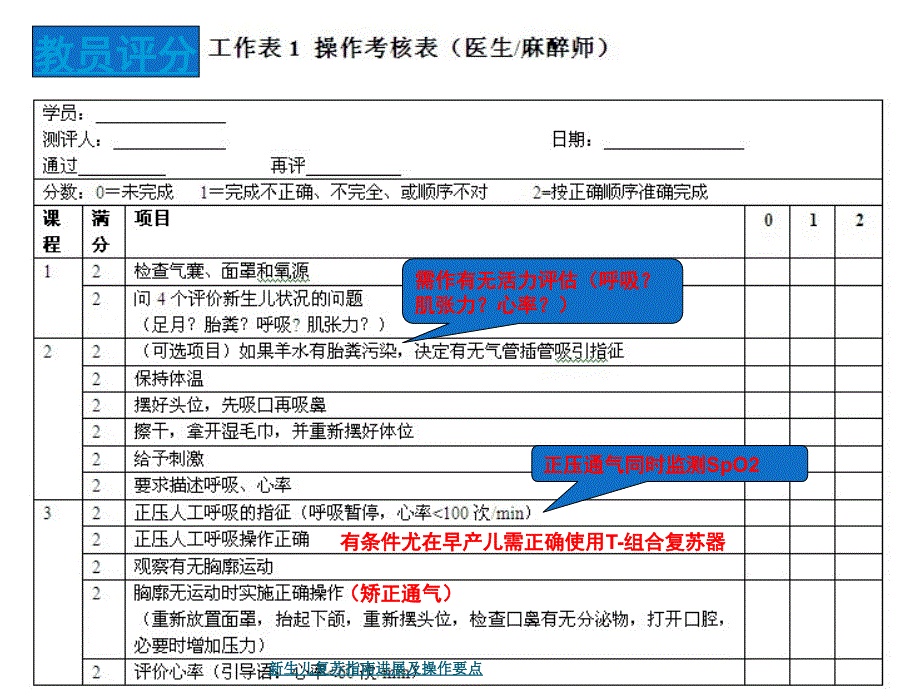 新生儿复苏指南进展及操作要点课件_第4页