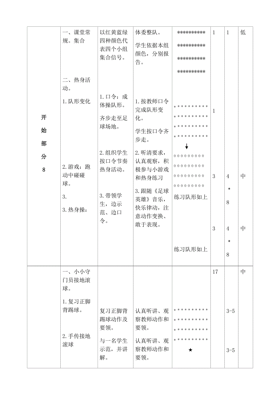 2.传接地滚球练习与游戏3.docx_第3页